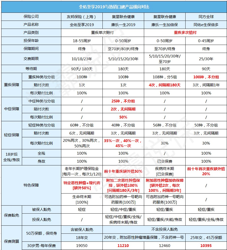 全佑至享.jpg