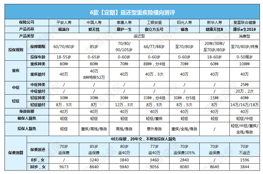 20190716191559-ypWEhc.png XM1BTR{X~9_@~SM0WA$MTAO.png