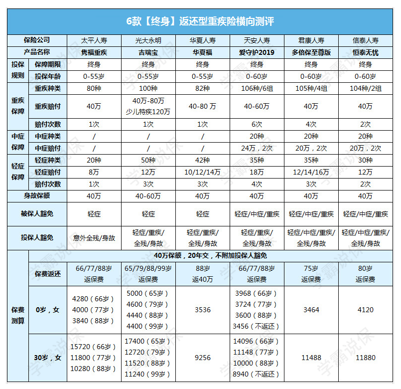 20190716191622-fIFXjh.png R4NWM{`@W%O`6P7Y}TBDI}5.png