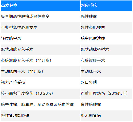 20200422195313-lwhrSd.png image.png