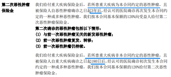 条款-百年癌症多次赔.png