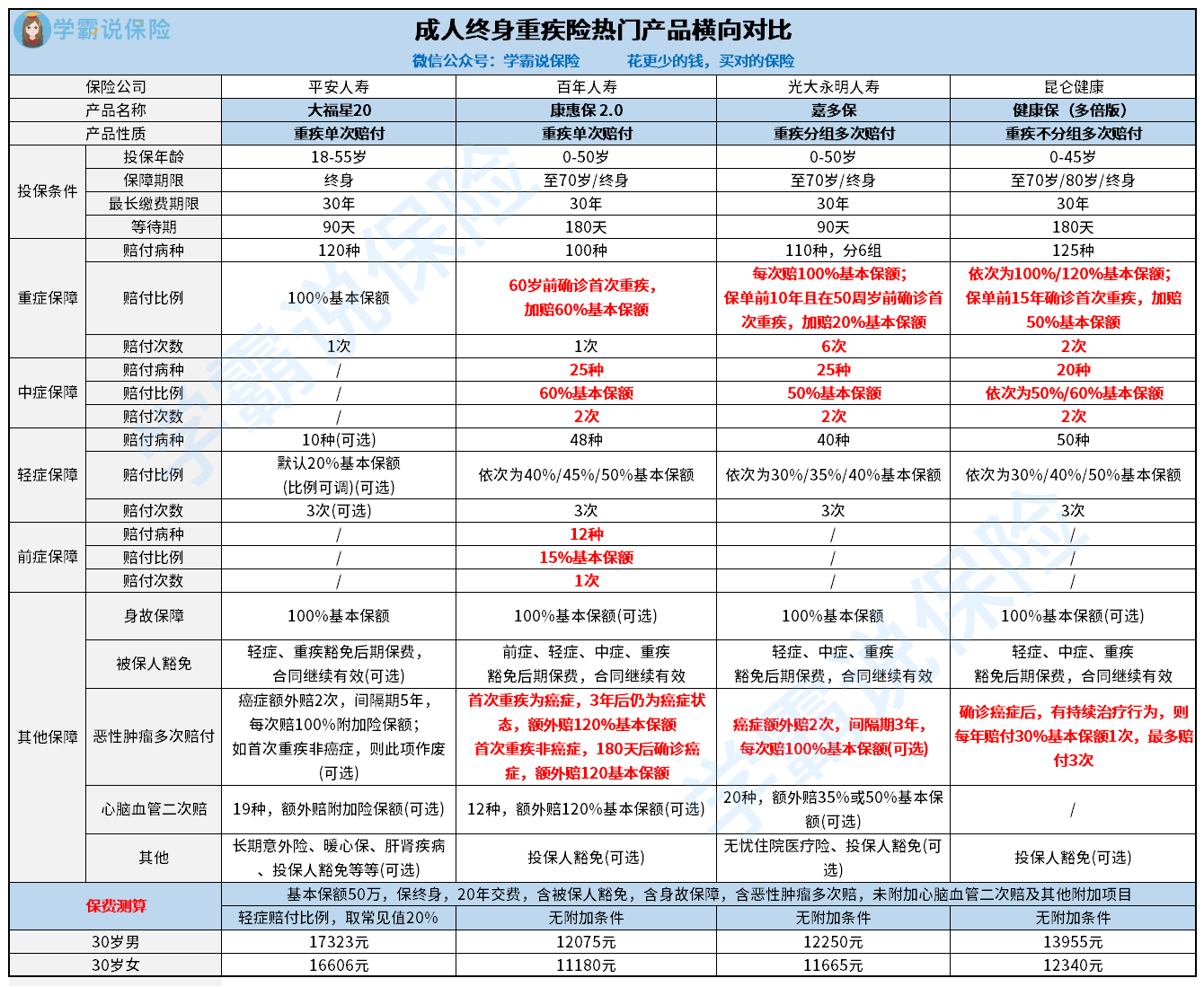 大福星pk.png