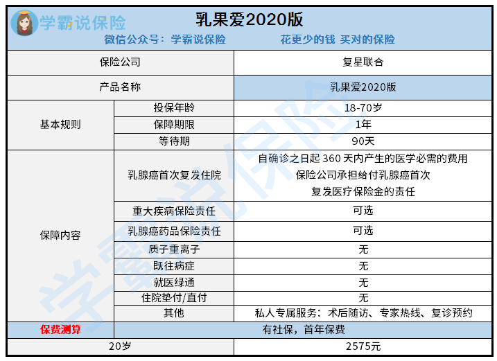 20201014102619-sGvVNN.png 乳果爱.png