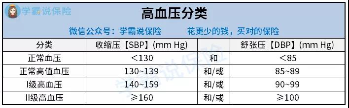 分类.jpg