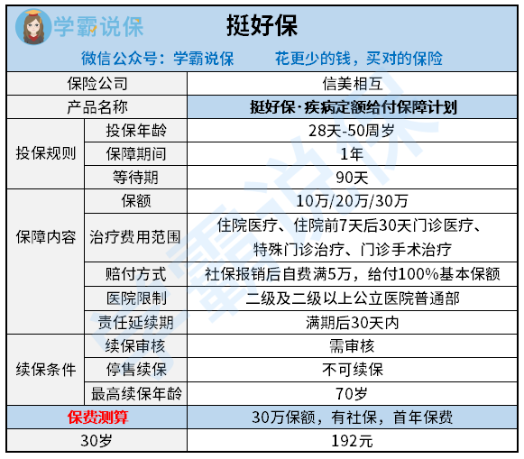 信美相互挺好保医疗险产品测评图.png