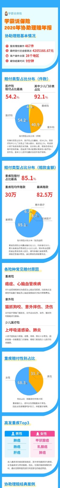 理赔年报1.jpg