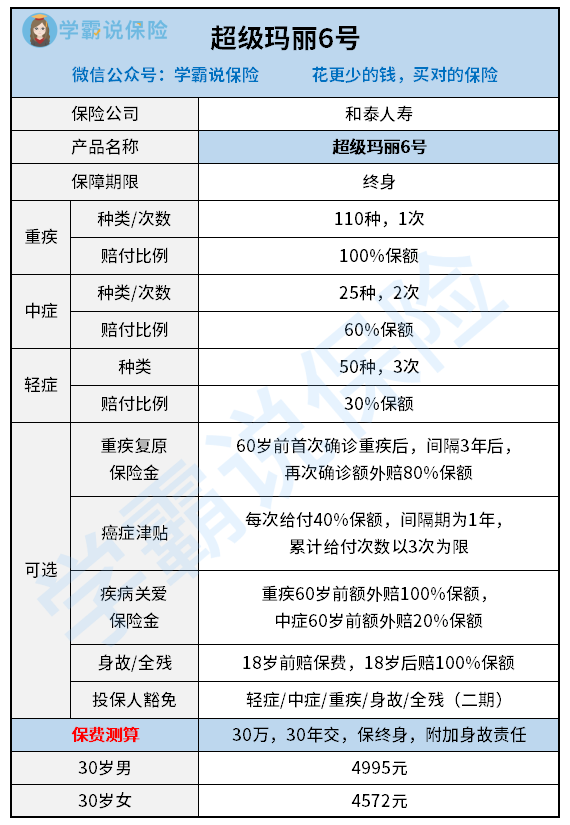 超级玛丽6号.jpg