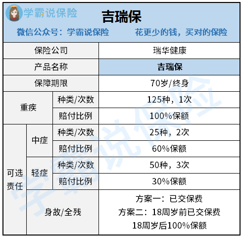 吉瑞宝测评图.jpg