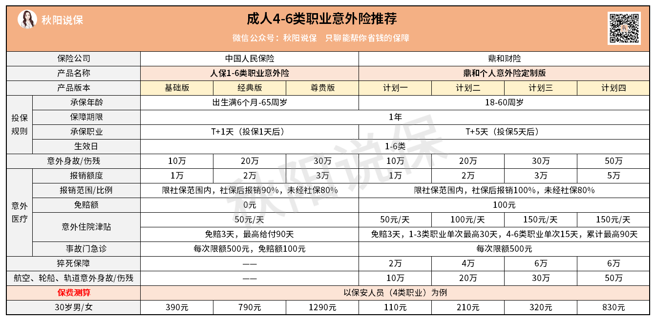 成人高危.jpg