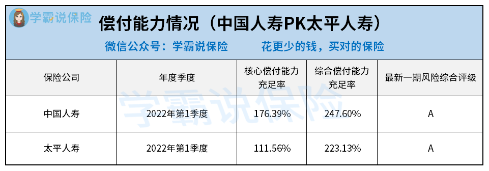 中国人寿太平人寿.png