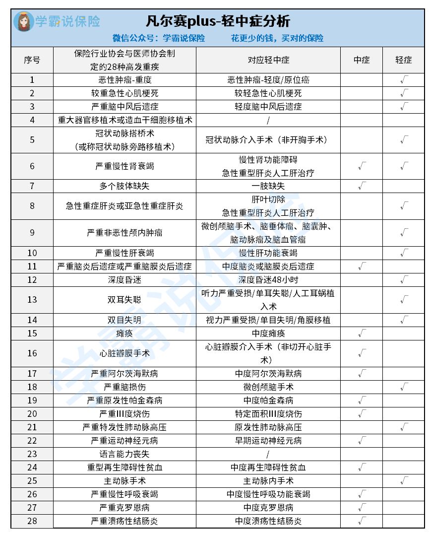 20220623110257-LbSViePfamNq.png 9e31930f010eb73b6e2659bc11f1c16.png