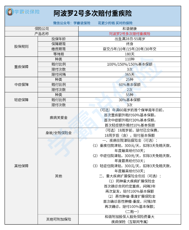 阿波罗2号.png