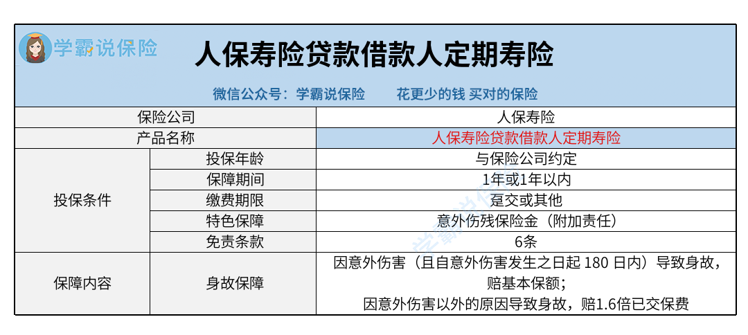 人保寿险_人保寿险贷款借款人定期寿险.png