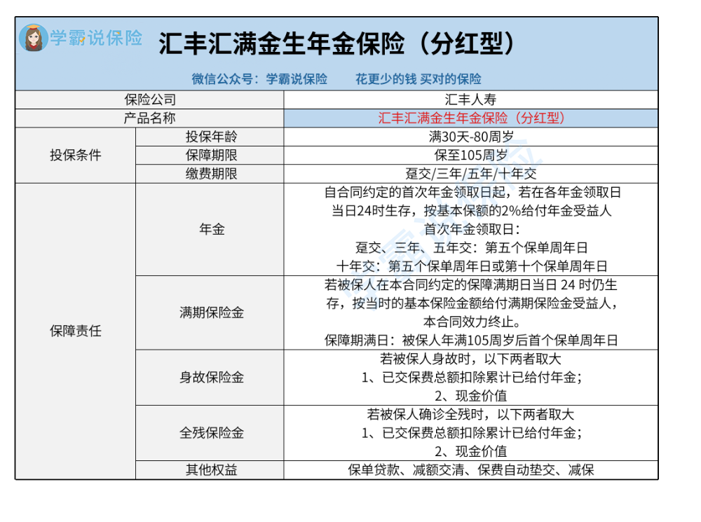 汇丰汇满金生年金保险（分红型）.png