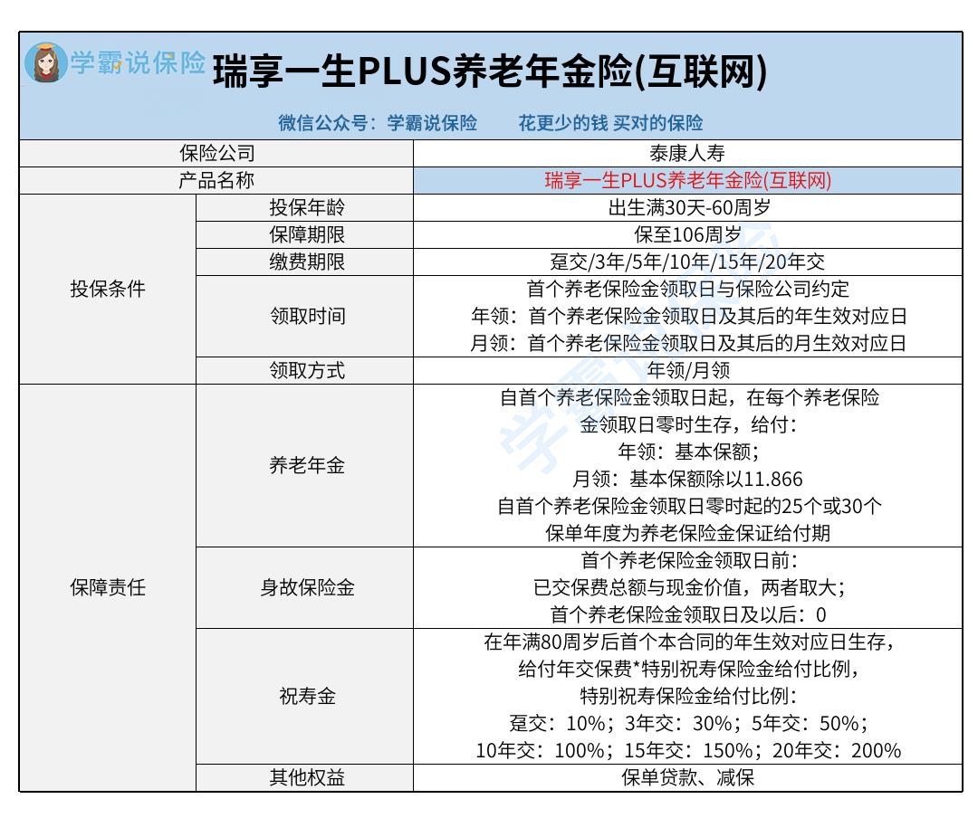 泰康瑞享一生PLUS养老年金险（互联网）.jpg