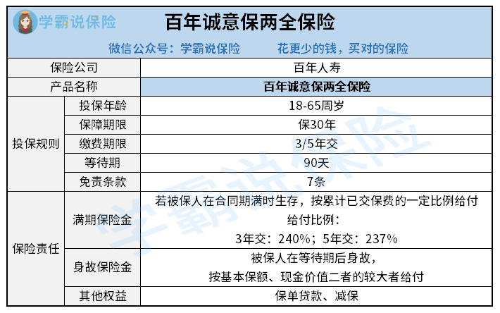 0913-百年诚意保两全险.png