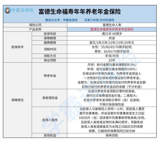 富德生命福寿年年养老年金险.jpg