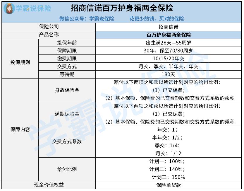 百万护身福.jpg