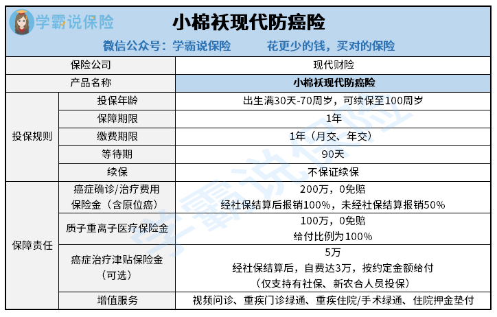 1010-小棉袄现代防癌险1.png