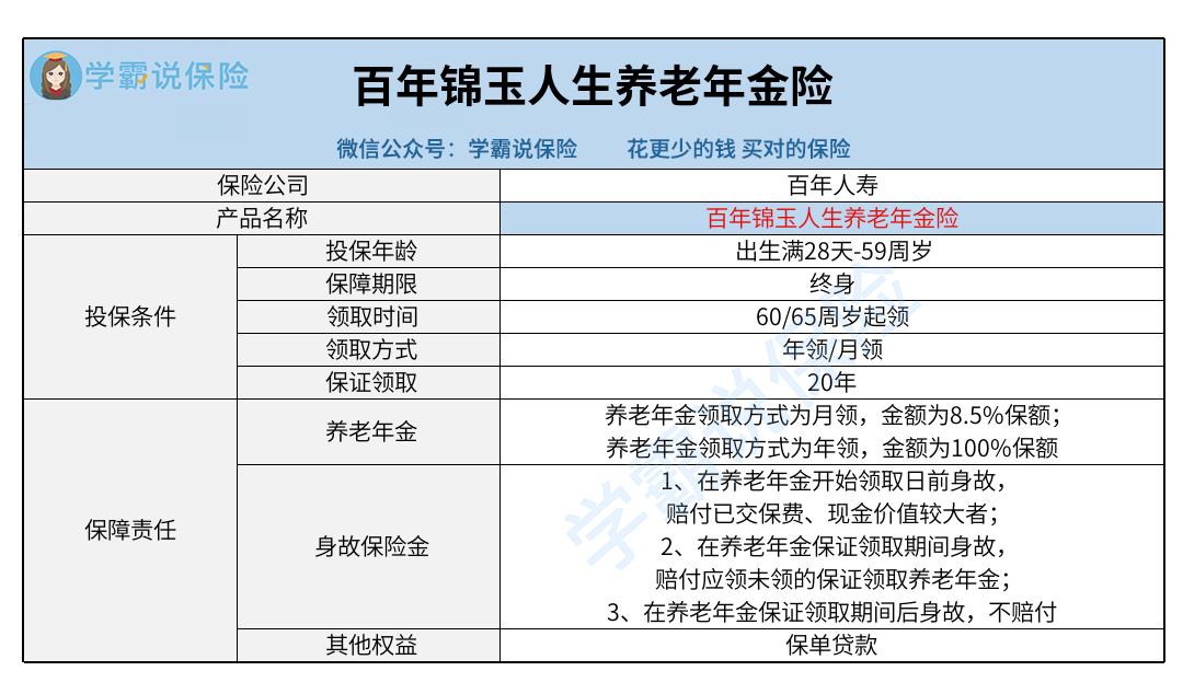 百年人寿_百年锦玉人生养老年金险.png