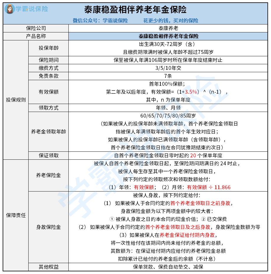 1024-泰康稳盈相伴养老年金保险.png