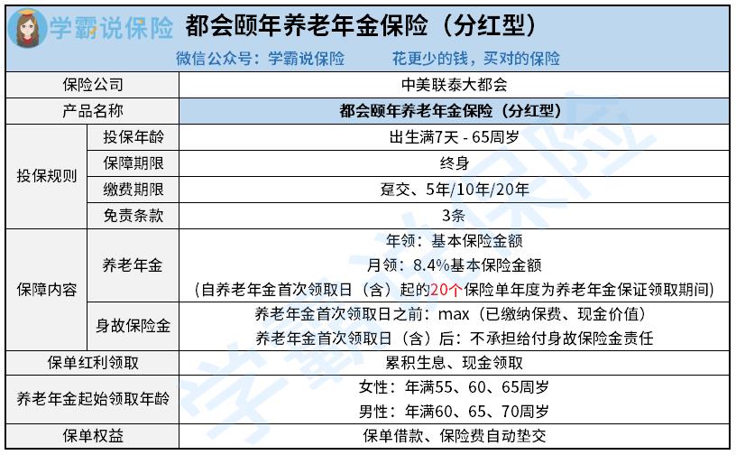 都会颐年养老年金保险（分红型）.jpg