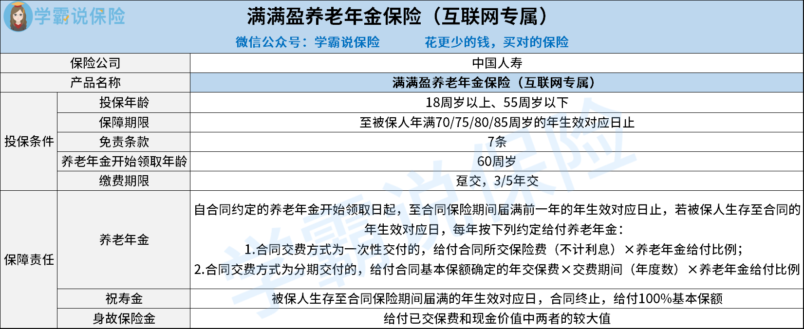 bae8bbc01401adcc53ab303dbe55988.png