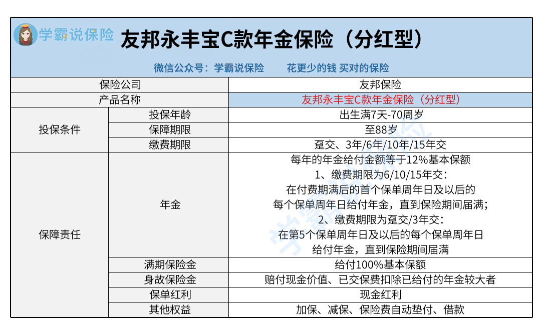 没改友邦保险_友邦永丰宝C款年金保险.png