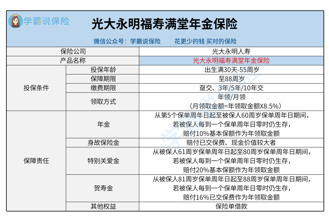 光大永明人寿_光大永明福寿满堂年金保险.png