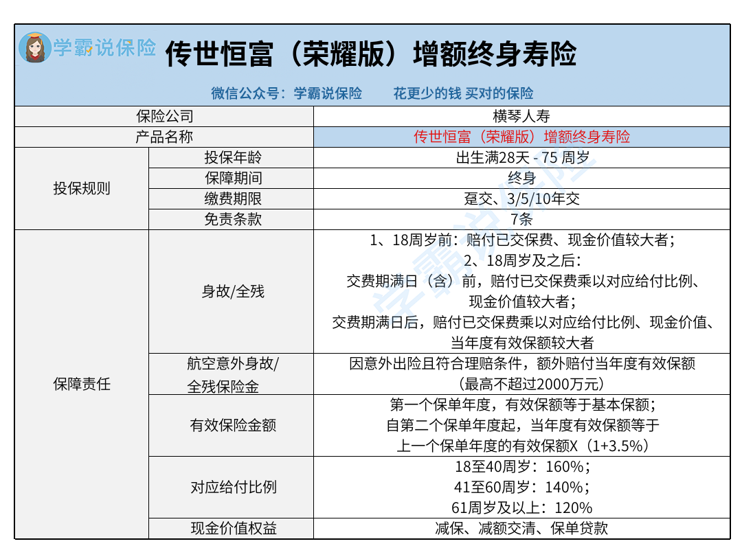 横琴人寿_传世恒富（荣耀版）增额终身寿险.png