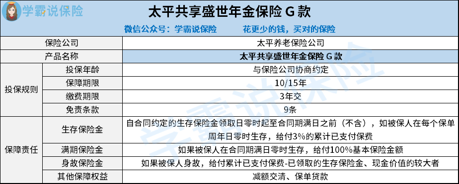 太平共享盛世年金保险 G 款条款.png
